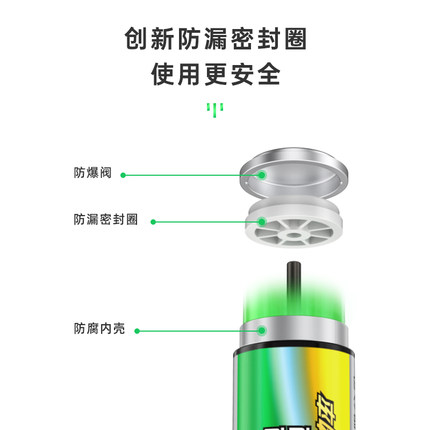 聚合物鋰電（diàn）池壽命正確的說法